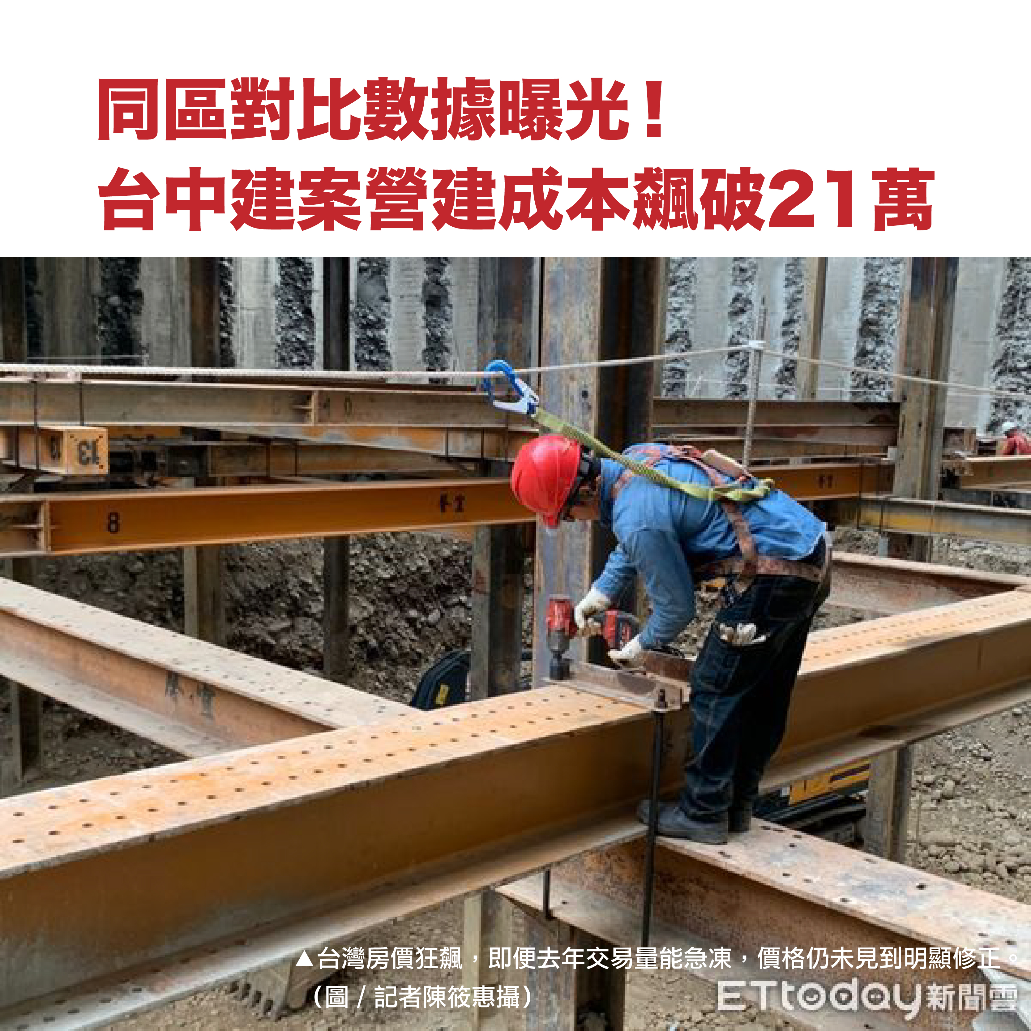 在通膨以及營建成本的壓力下， 看見合適的好宅【泓瑞崇德薈】－好宅Go｜購好宅