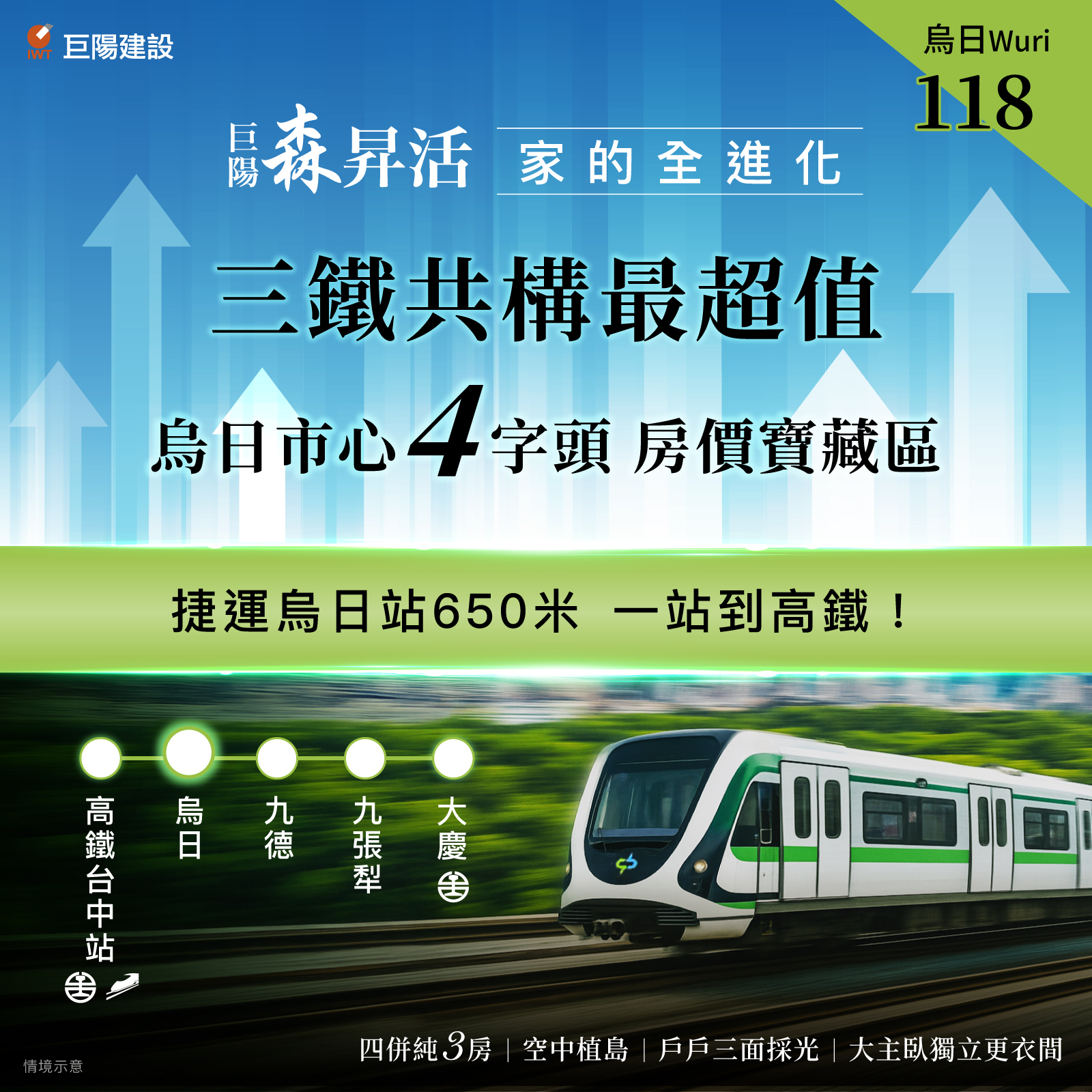 【巨陽森昇活】捷運綠線超CP， 烏日市心4字頭，一站到高鐵！－好宅Go｜購好宅