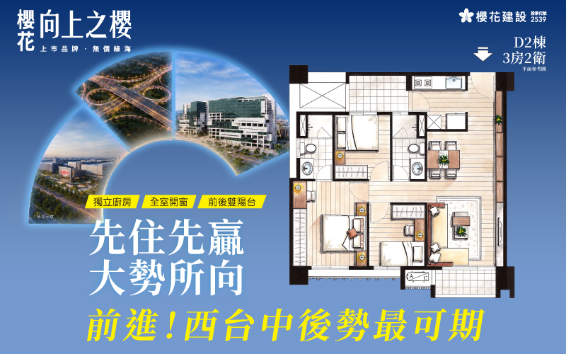 先住先贏 大勢所向！前進！西台中後勢最可期