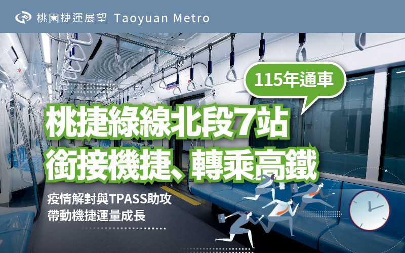 桃園捷運綠線北段7站115年通車，銜接機捷、轉乘高鐵！